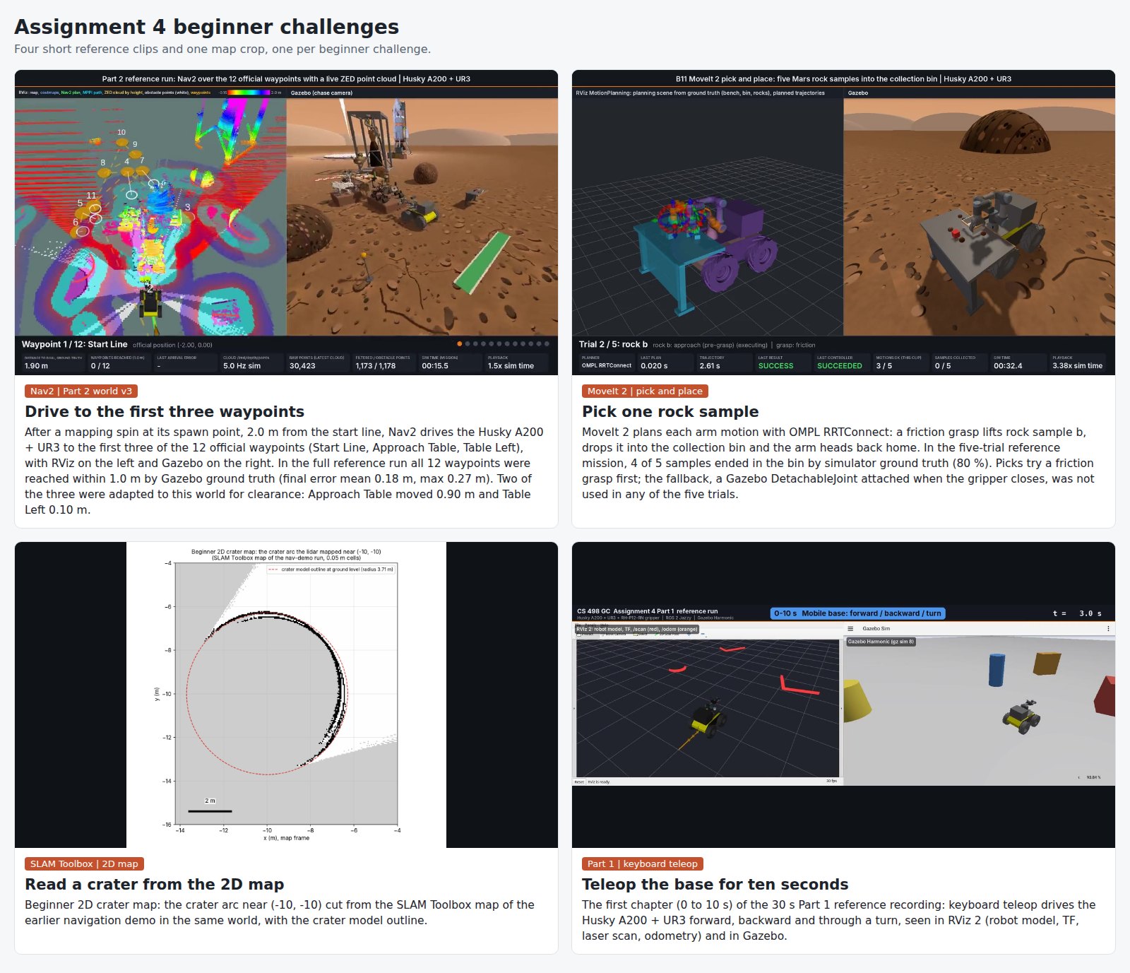 Four beginner challenge cards, each with a still and its text: drive to the first three waypoints, pick one rock sample, read a crater from the 2D map, and teleoperate the base for ten seconds