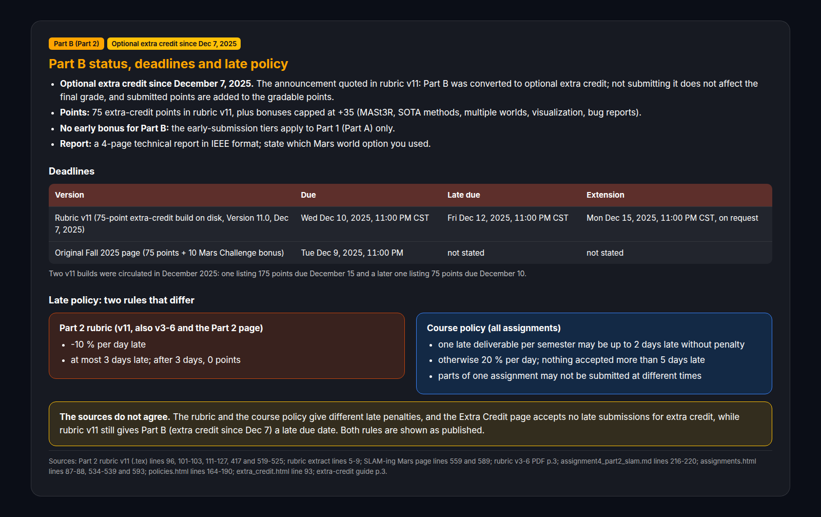 Part B status card: optional extra credit since December 7, 2025, the deadlines and the two late rules