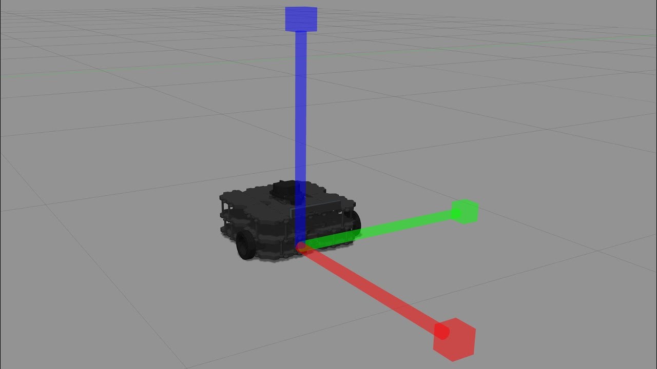 Designed a PID controller for Turtlebot 3