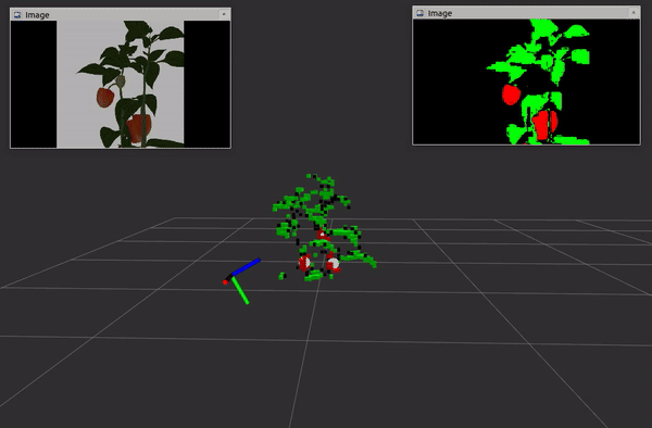 Active Semantic Mapping with Mobile Manipulator for Precision Agriculture
