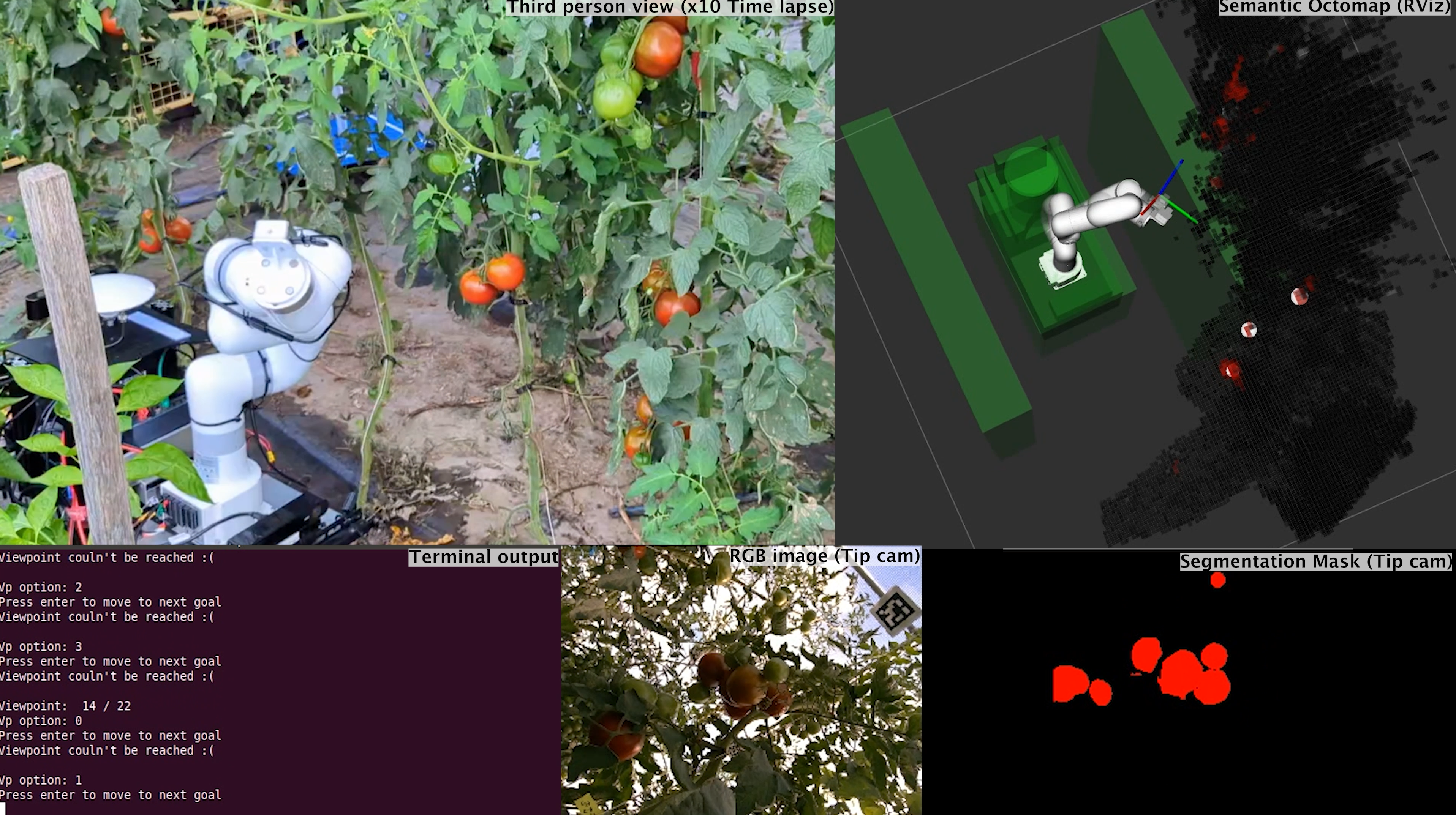 Active Semantic Mapping with Mobile Manipulator in Horticultural Environments